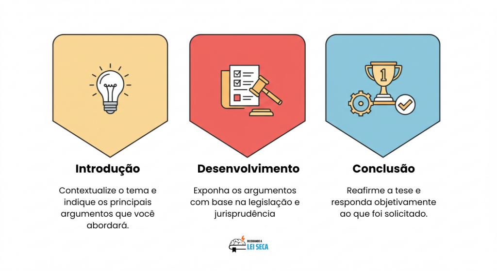 Imagem ilustrativa